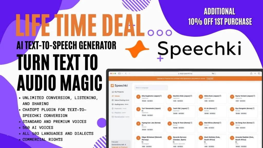 Unlock Unlimited Income Streams with Speechki.io That Turn Text to Audio Magic